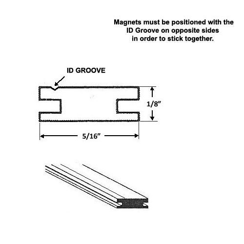 Flexible Magnetic Strip Insert for Framed Swing Shower Doors - 84